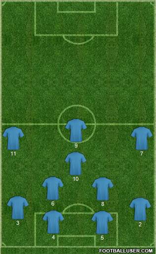 Europa League Team Formation 2016