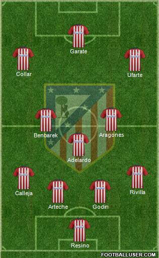 C. Atlético Madrid S.A.D. Formation 2016