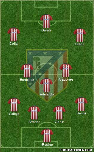 C. Atlético Madrid S.A.D. 4-3-3 football formation