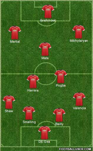 Manchester United Formation 2016