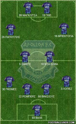 AMO Apollon Limassol football formation