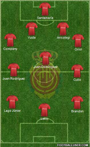 R.C.D. Mallorca S.A.D. Formation 2016