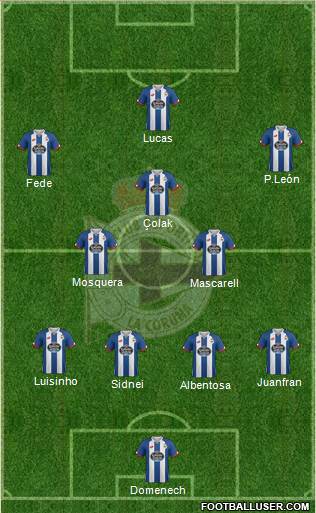 R.C. Deportivo de La Coruña S.A.D. Formation 2016