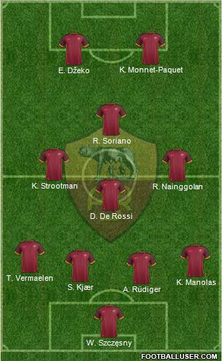 AS Roma Formation 2016