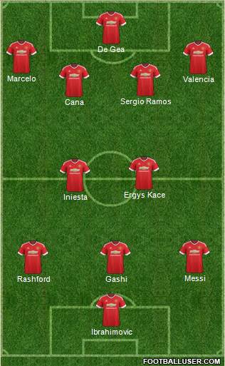 Manchester United Formation 2016