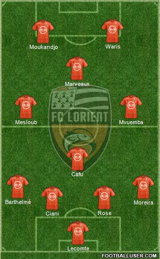 FC Lorient Bretagne Sud Formation 2016