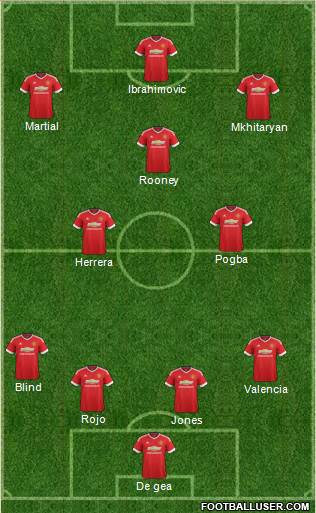 Manchester United Formation 2016