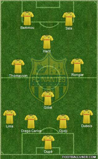 FC Nantes Formation 2016