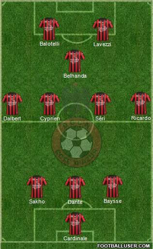 OGC Nice Côte d'Azur Formation 2016