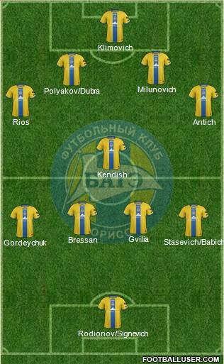 BATE Borisov Formation 2016