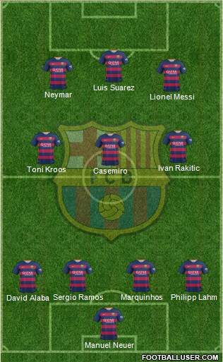F.C. Barcelona Formation 2016