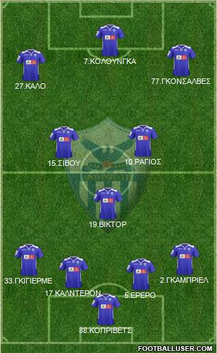 AE Anorthosis Famagusta Formation 2016