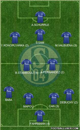 FC Schalke 04 Formation 2016