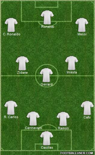 Football Manager Team Formation 2016