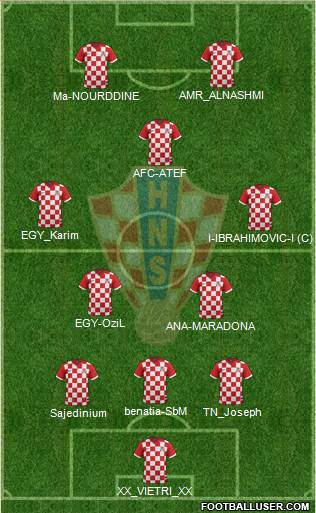 Croatia Formation 2016