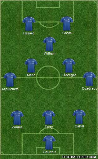 Chelsea Formation 2016