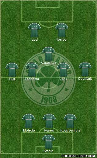 Panathinaikos AO Formation 2016