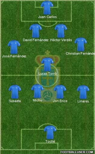 Real Oviedo S.A.D. Formation 2016