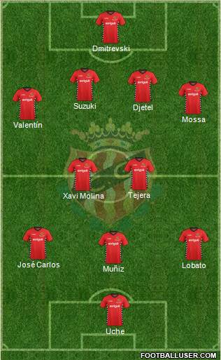 C. Gimnàstic Tarragona S.A.D. Formation 2016