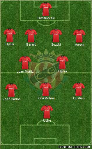 C. Gimnàstic Tarragona S.A.D. Formation 2016