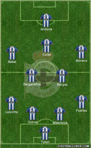 R.C. Deportivo de La Coruña S.A.D. Formation 2016