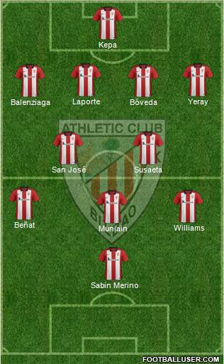 Athletic Club Formation 2016