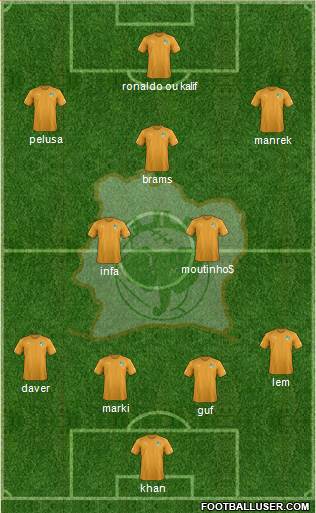 Côte d'Ivoire Formation 2016