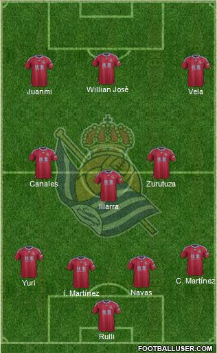 Real Sociedad S.A.D. Formation 2016
