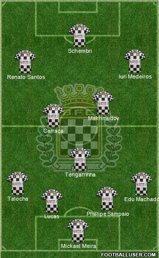 Boavista Futebol Clube - SAD Formation 2016
