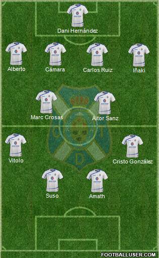 C.D. Tenerife S.A.D. Formation 2016
