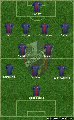 S.D. Huesca Formation 2016