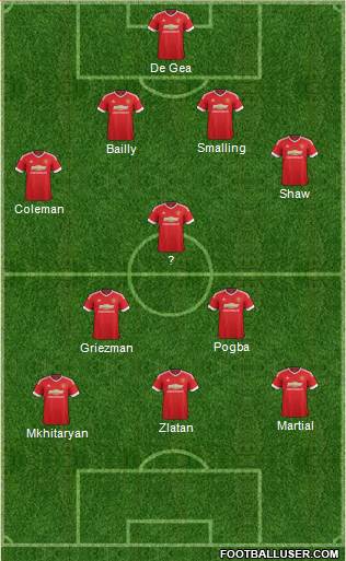 Manchester United Formation 2016