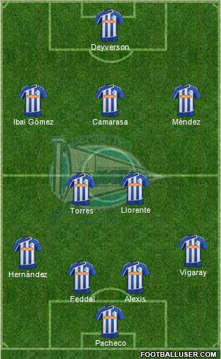 D. Alavés S.A.D. Formation 2016