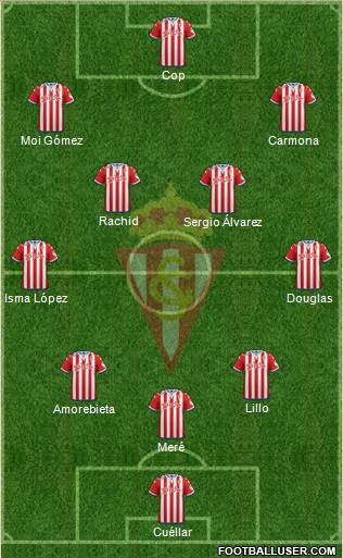 Real Sporting S.A.D. Formation 2016