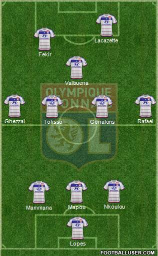Olympique Lyonnais Formation 2016