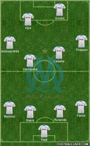 Olympique de Marseille Formation 2016