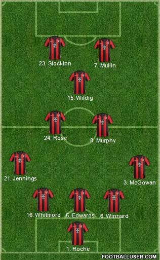 Morecambe Formation 2016