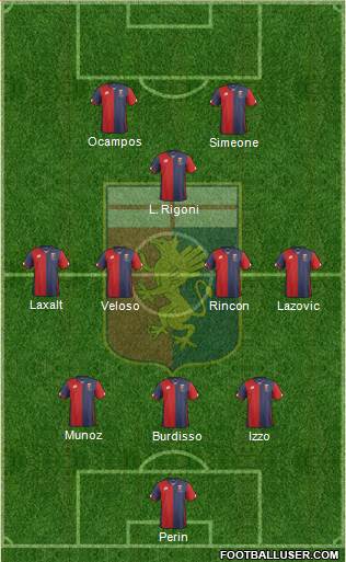 Genoa Formation 2016