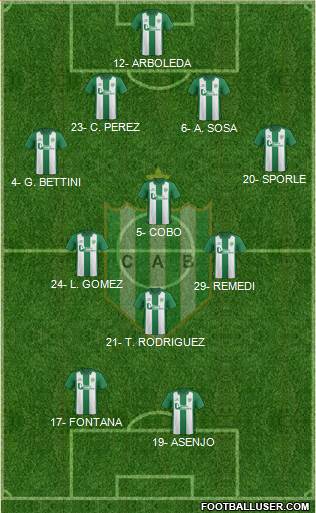 Banfield Formation 2016