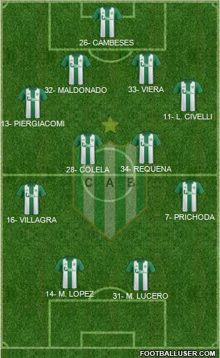 Banfield Formation 2016