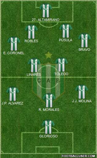 Banfield Formation 2016