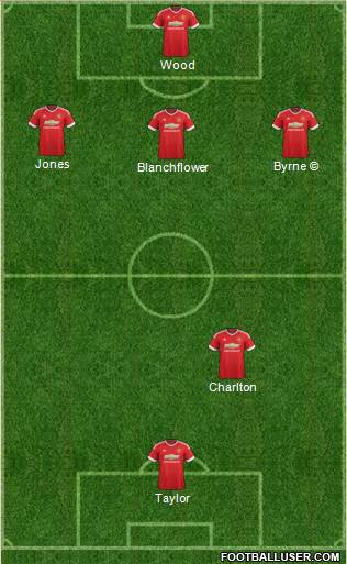 Manchester United Formation 2016