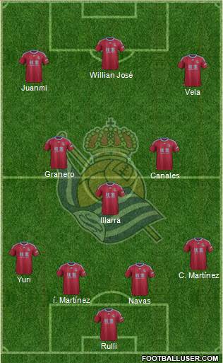 Real Sociedad S.A.D. Formation 2016