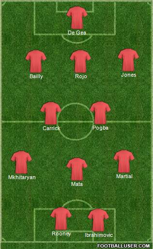 Manchester United Formation 2016