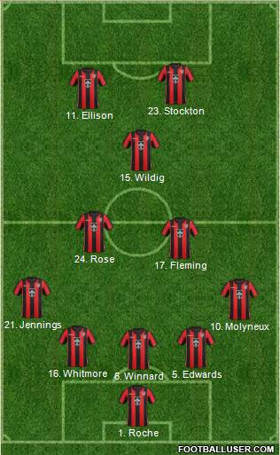 Morecambe Formation 2016