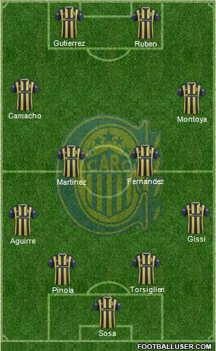 Rosario Central Formation 2016