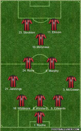 Morecambe Formation 2016