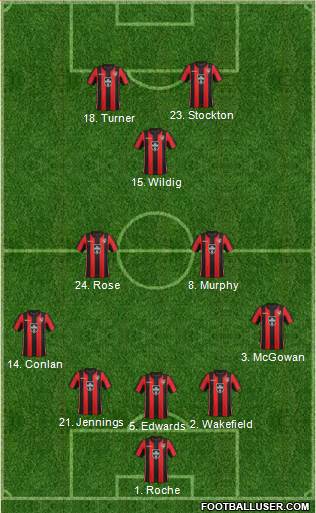 Morecambe Formation 2016