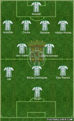 Córdoba C.F., S.A.D. Formation 2016