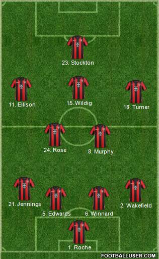 Morecambe Formation 2016